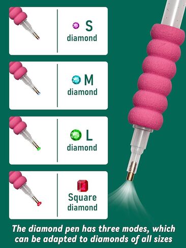 Minyii Diamond Paint Pen ، شفط من المستوى الكهربائي 3 ، لوضع أحجار AB بدون شمع ، إكسسوارات الماس مع التخزين ، لجميع أي شخص يحب الرسم الماسي - الأرجواني in Kuwait