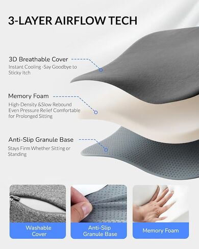 Extra Large Seat Cushion - Memory Foam Office Chair Cushion, Ergonomically Designed for Office & Car Seats, Relieves Pain from Prolonged Sitting & Sciatica in Saudi Arabia