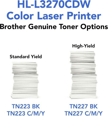 Brother HL-L3270CDW طابعة ألوان لاسلكية مضغوطة مع NFC ، الطباعة اللاسلكية المدمجة ، تلقائيًا على الوجهين ، 25PPM ، 600 × 2400 نقطة في البوصة ، 250 ورقة ، تعمل مع Alexa ، حزمة مع كابل الطابعة الفكية in Saudi Arabia