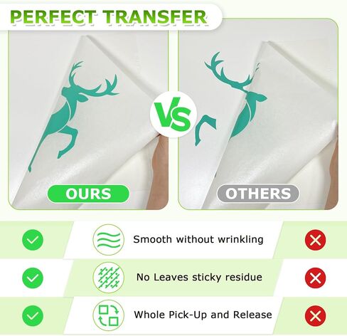 Transfer Paper for Vinyl-12 x 100FT,Premium-Grade Vinyl Transfer Tape,Easy Vinyl Pick-Up and Release,No Sticky Residue, Suitable for Crafts, Decals, Logo Making, and Home Decoration in Saudi Arabia