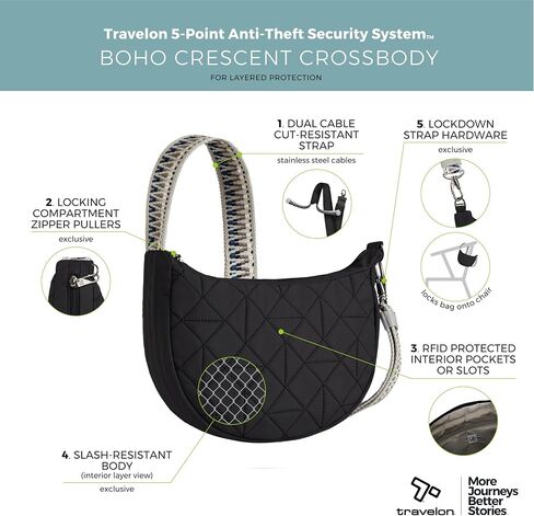 Travelon Boho Anti-Theft Crescent Crossbody, Lush Blue in Saudi Arabia