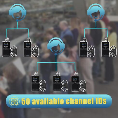 Retekess TT116 Wireless Audio Tour Guide System, Whisper Systems, One Key Mute, Noise Reduction, Wireless Plant Tour Headset for Factory, Manufacturing (1 Transmitter 10 Receivers) in Kuwait