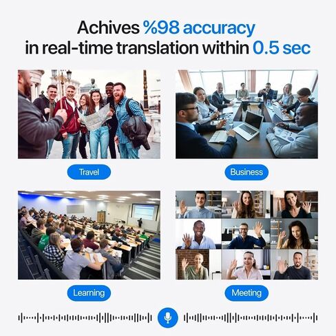 AI Translation Earbuds Real Time, 3-in-1, Language Translator Earbuds, 144 Languages & Accents, ANC Noise Cancellation, Smart App Compatible with iOS & Android, Travel Business and Learning (X5 PRO) in Saudi Arabia