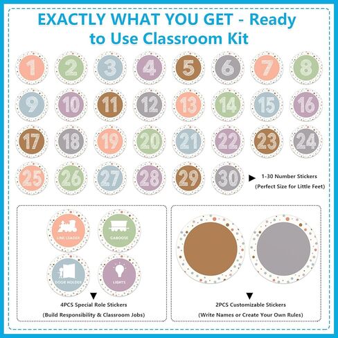 Number Stickers for Classroom - 36PCS Line up Spots for Classroom Floor 1-30 Vinyl Floor Dots Decals Back to School Kindergarten Preschool Elementary Teacher Supplies Decorations in Saudi Arabia