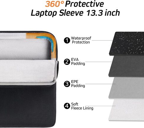 Laptop Case 13.3 inch,13-13.3 inch Shockproof Protective Laptop Sleeve Compatible with MacBook Air 13 13.6 M4 M3 M2 M1/Pro 13/Pro 14,HP Dell ASUS Lenovo,Carrying Computer Bag with Pocket,Black in Saudi Arabia