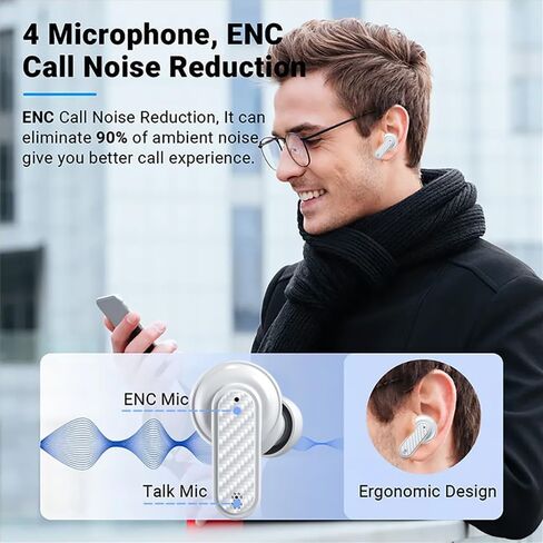 AI Language Translator Earbuds Real Time,144 Languages Online and Offline Translation Earbuds, No Subscription Required, Smart Touch Screen Housing, Fit for iOS and Android (White) in Saudi Arabia