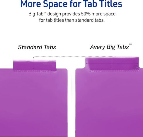 Avery 2 Pocket Plastic Dividers for 3 Ring Binders, 8 Insertable Tabs Per Set, Multicolor, 3 Pack in Saudi Arabia