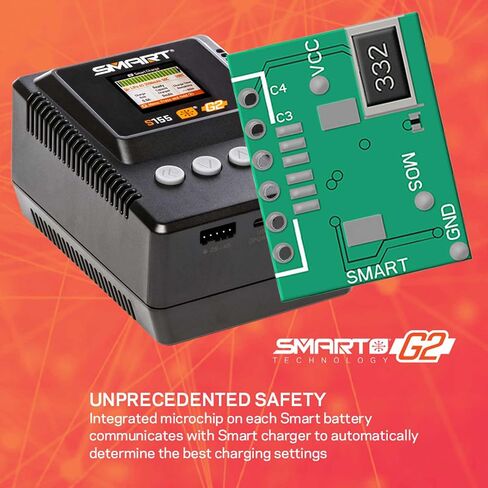 SPEKTRUM Accessories SMART PORESTAGE 3S AIR BUNDLE: G2 2200MAH 3S LIPO IC3 & S155 Charger ، SPMXPSA400 in Kuwait