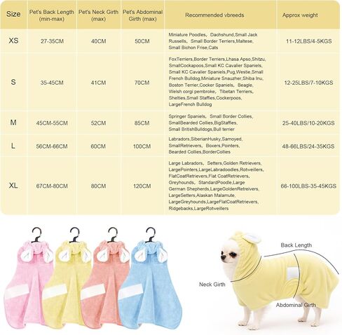 Pet Bathrobe Taild Dog Cat Drying Coat Super Extorbent Cute Dogs Bath Payel Reted Retbe Retble Twalar و Belly Belly for Xsmall to Xlarge Pets (Blue ، Small) in Kuwait