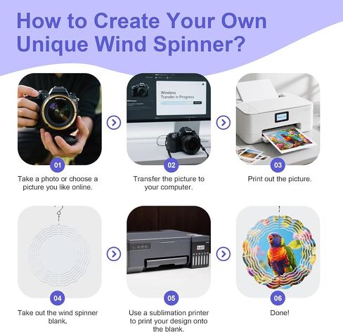 Sublimation Wind Spinner Blanks 10 Pack - 3D Aluminum Metal Round Wind Spinners for Heat Press Transfer, DIY Gift for Indoor Outdoor Garden Yard Decoration, 8 Inch in Saudi Arabia