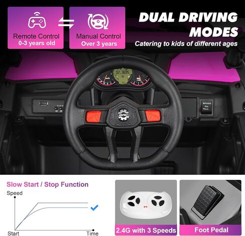 JOYLDIAS 4WD Ride On Car, 12V Battery Powered Electric Off-Road UTV for Kids, 4X4 Electric Vehicle W/4 Powerful Engines, 2.4G Remote Control, Music, Bluetooth, LED Lights for Boys and Girls, Pink in Kuwait