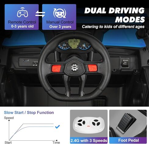 Joyldias 4WD Ride On Car ، و 12 فولت بطارية UTV الكهربائية على الطرق الوعرة للأطفال ، و 4 × 4 ، السيارة الكهربائية مع محركات قوية ، 2.4 جرام التحكم عن بعد ، الموسيقى ، البلوتوث ، مصابيح LED للبنين والبنات ، الوردي in Kuwait