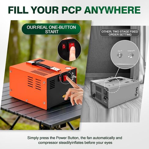 ضاغط هواء TUXING PCP، 4500 رطل لكل بوصة مربعة/30 ميجا باسكال، إيقاف تلقائي، خالي من الزيت/الماء، 110 فولت تيار متردد أو بطارية سيارة 12 فولت، تصميم عمودي فريد + بكرة سلكية محمولة، موصل سريع 8 مم لكرات الطلاء/بندقية هواء PCP/خزان in Kuwait