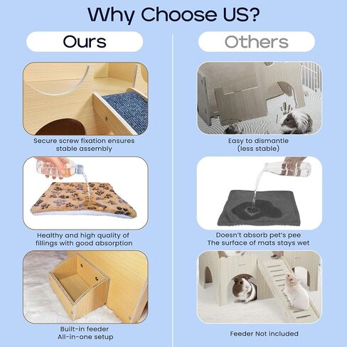 Guinea Pig Wooden Hideout with Built-in Feeder, Screw-Assembled Natural Wood Castle with Absorbent Fleece Mat, Ramp & Accessories, Cozy Safe Hideaway for Small Pets to Rest, Play & Explore in Saudi Arabia