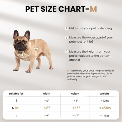 Aluminum Cat Door Interior Door, Pets Up to 22 lb in Saudi Arabia