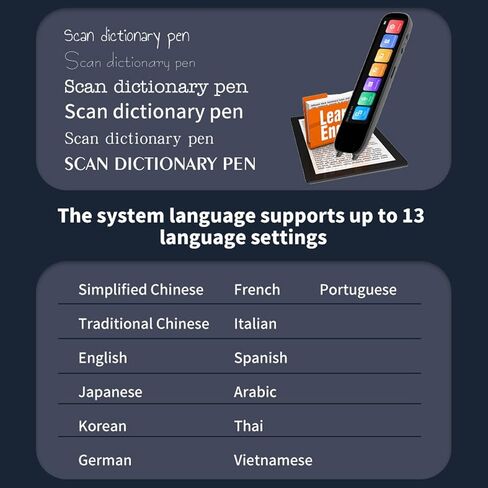 Translation Pen, 3.71-inch Screen Scanning Translator Pen, 112 Languages, Offline Text Extract, Support for Learning, Business Trips in Saudi Arabia