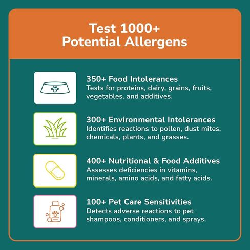 Pet Allergy Test - at-Home Pet Intolerance Test for Dogs and Cats - Food, Ingredients, Environment, Nutritional, Additives, Sensitivities in Saudi Arabia