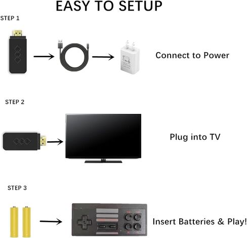 Extreme Mini Game Box with 2 Wireless Controllers, PwuePwle Plug and Play Video Game System for TV, Nostalgia Gift for Family Game Night, Ideal Gift for Teens and Adults in Saudi Arabia
