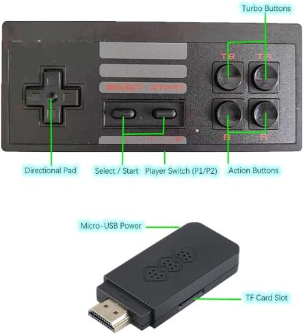 Extreme Mini Game Box with 2 Wireless Controllers, PwuePwle Plug and Play Video Game System for TV, Nostalgia Gift for Family Game Night, Ideal Gift for Teens and Adults in Saudi Arabia