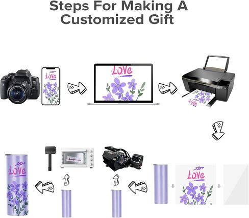 Fastsub SubmiMation tumblers 20 oz فارغ كوب بريق كبير مستقيم الفولاذ المقاوم للصدأ نحيف الفولاذ المقاوم للصدأ معزول مع الأغطية والقش لصالح Heat Heat Press متعدد الألوان 6 حزمة in Kuwait