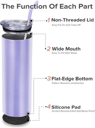 Fastsub SubmiMation tumblers 20 oz فارغ كوب بريق كبير مستقيم الفولاذ المقاوم للصدأ نحيف الفولاذ المقاوم للصدأ معزول مع الأغطية والقش لصالح Heat Heat Press متعدد الألوان 6 حزمة in Kuwait