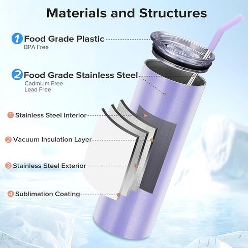 Fastsub SubmiMation tumblers 20 oz فارغ كوب بريق كبير مستقيم الفولاذ المقاوم للصدأ نحيف الفولاذ المقاوم للصدأ معزول مع الأغطية والقش لصالح Heat Heat Press متعدد الألوان 6 حزمة in Kuwait