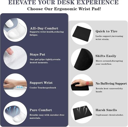 Mouse Pad with Wrist Rest,Ergonomic Mouse Pad with Comfortable Gel Wrist Rest Support and Non-Slip PU Base for Easy Typing Pain Relief, Durable and Washable (Transparent Khaki Gradient) in Kuwait