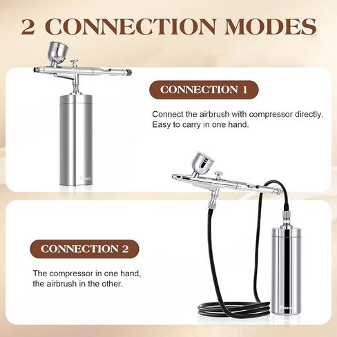 Slskbut Handheld Airbrush Kit with Compressor - 32PSI High Pressure, Portable Cordless Air Brushes, Dual Action Airbrush Gun Set, Ideal for Painting, Makeup, Nail Art, Tattoo, Model and Cake Coloring in Saudi Arabia