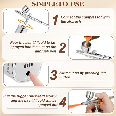 Slskbut Handheld Airbrush Kit with Compressor - 32PSI High Pressure, Portable Cordless Air Brushes, Dual Action Airbrush Gun Set, Ideal for Painting, Makeup, Nail Art, Tattoo, Model and Cake Coloring in Saudi Arabia