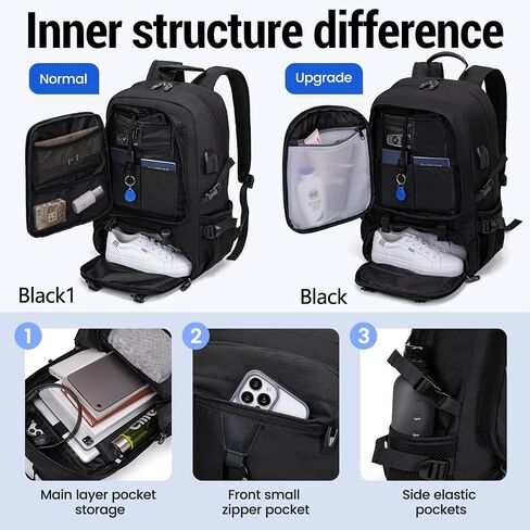 Unisex 17 Laptop Travel Backpack Waterproof with Usb Port,Carry on Backpacks,Expandable,Outdoor and Work in Saudi Arabia