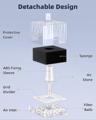 Pawfly Aquarium Sponge Filter, Sponge Filter for Fish Tanks up to 5-40 Gallons, Small Fish Tank Filter with Foam and Air Stone (Air Pump Not Included) in Saudi Arabia