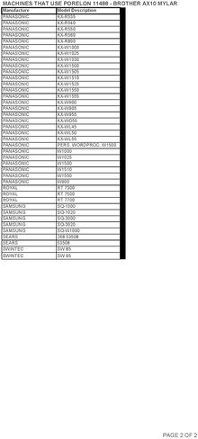 11488 Brother AX10 متوافق مع شريط الآلة الكاتبة MyLar القابلة للتصحيح ، يحل محل الشركات المصنعة الجزء رقم 1030 و 1230 و 1430 ، 1 حزمة ، أسود in Kuwait