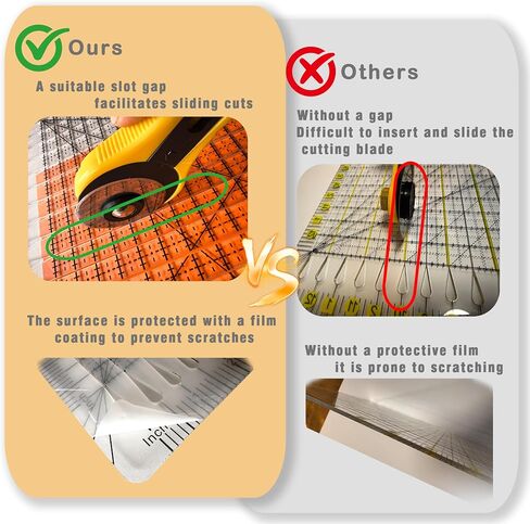 Square Slotted Quilting Ruler with Rotary Cutter12.5 * 12.5" Clear Acrylic Ruler for Precise Fabric Cutting|Quilting Rulers & Sewing Rulers|Non-Slip Pads in Saudi Arabia
