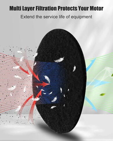 Filter Sponge Replacement Accessories Fit for Neabot Neakasa P1 Pro Pet Grooming Kit & Vacuum, 3.74'' Diameter Circle 10 pack in Saudi Arabia