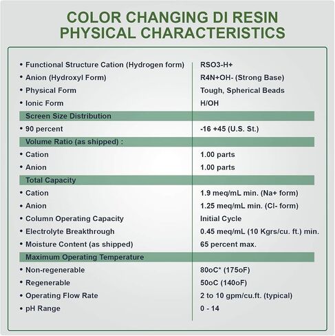 Liquagen Bulk Pack Aquarium Aquarium Reef Color Dilling Resinizing Resin (RODI) لـ 0 TDS/PPM WATE | وسائط مرشح التناضح العكسي غير المُحنّن لخزان الأسماك ، وخزان الشعاب المرجانية والحياة المائية الأخرى (5 رطل) in Kuwait