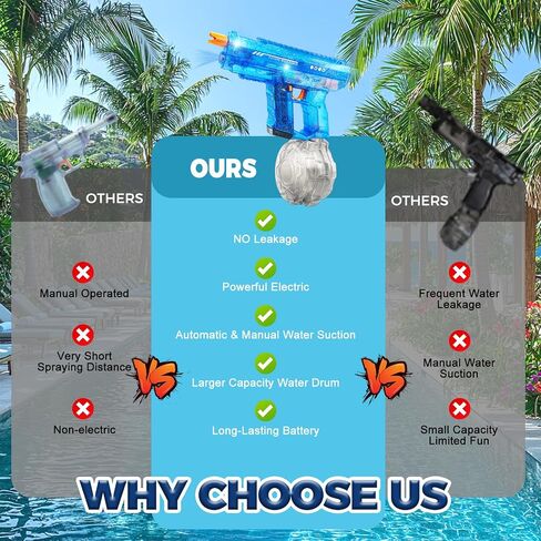 Electric Water Gun Automatic Squirt Gun for Kids & Adults 800CC High Capacity 32FT Long Range Dual-Mode Auto-Refill System for Pool & Beach Indoor & Outdoor Water Guns Play(Blue) in Saudi Arabia
