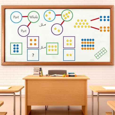 77Pcs Magnetic Math Number Bonds Set Magnetic Numbers for Whiteboard Magnet Numbers Line Number Bonds Game Math Manipulatives Aids Accessories Supplies Classroom Must Haves in Saudi Arabia