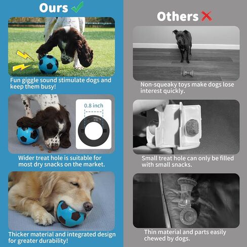ألعاب الكلب التفاعلية معالجة الموزعات - ضحكة الكلب الكلب كرة كرة قدم مكافآت اللغز لإبقائها مشغولة ، إثراء الأطعمة الأطعمة للسلالات الكبيرة المتوسطة الكبيرة ، الأزرق in Kuwait