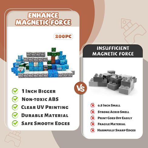 150 PCS مجموعة لبنة Magnetic Build ، 1 INES Texational Construction Clocks للأطفال ، ألعاب تجميع التعلم STEM in Kuwait