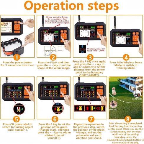 السياج الكهربائي للحيوانات الأليفة ، نظام السياج الكهربائي اللاسلكي غير المرئي ، GPS Smart Smart Remote Twip Function 2000 قدم قابلة للتعديل بطاريات مقاومة للماء مناسبة للحيوانات الأليفة الصغيرة/المتوسطة/الكبيرة in Kuwait