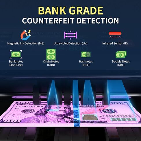 ماكينة عد النقود PONNOR مع كشف التزييف بالأشعة فوق البنفسجية/MG/IR/MT/DD، عدد الفواتير بقيمة USD/EUR، عد النقود 1300 فاتورة/دقيقة in Kuwait