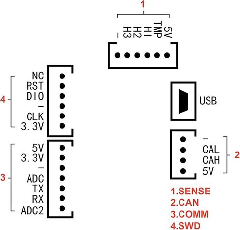 ESC V4.12 50A التحكم في سرعة الكهرباء عالية التيار لتحويل لوح التزلج الكهربائي DIY ، متوافق مع برنامج VESC in Kuwait