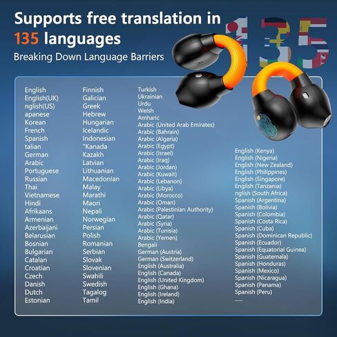 Miniso MS191 AI ترجمة أذن في الوقت الفعلي ، 3 في 1 Language Translator سماعات أذن مفتوحة مقطع أذن لدعم سماعات الرأس لدعم 135 لغة جهاز الترجمة لتعلم أعمال السفر in Saudi Arabia