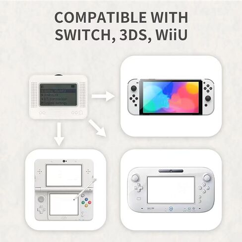 Allmiibo Smart NFC Emulator, Compatible with Switch/3DS, 50+ Games and 3000 NFC Data Storage, 1.2" OLED Screen in Saudi Arabia