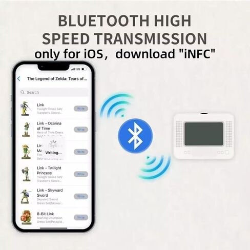 Allmiibo Smart NFC Emulator, Compatible with Switch/3DS, 50+ Games and 3000 NFC Data Storage, 1.2" OLED Screen in Saudi Arabia