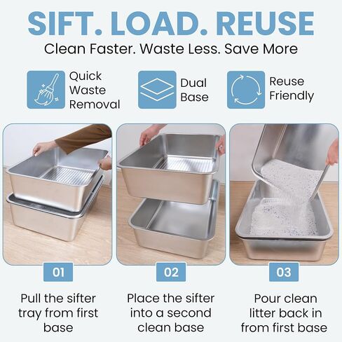 XL Stainless Steel Sifting Litter Box-23"x15"x13" – Cat Litter Box, Multi-Cat, Large Cats, High Side/Anti-Urine Leakage Shell (Easy Shell) Easy to Clean, Odor Control. in Saudi Arabia