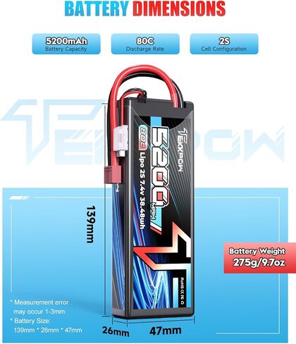 2S Lipo Battery 80C 5200mAh 7.4V LiPo Battery RC Hard Case for RC Car Evader BX Car 1/8 1/10 RC Truck Truggy RC Vehicles - 2 Pack in Saudi Arabia