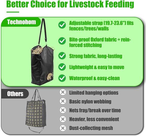 4 مساءً حقيبة القش - قطعة قماش ماعز قش معلقة على أكسفورد ، وأكياس التغذية للخيول ، والماعز ، والأرانب ، والحمير ، والأبقار in Kuwait