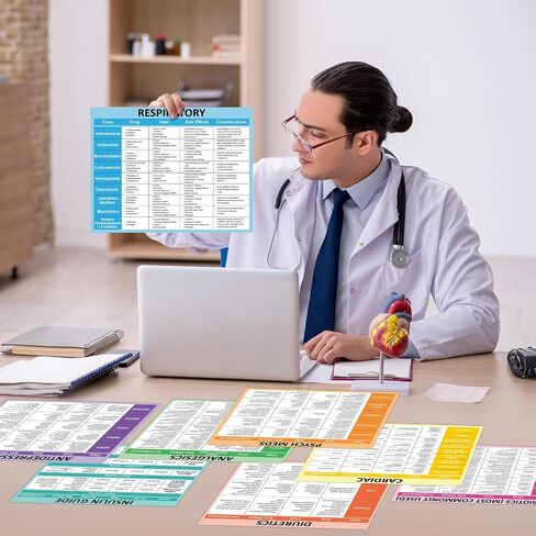 8Pcs Nurse Cheat Sheet Bundle Nurse Badge Reference Posters Pharmacology Cheat Sheets Nursing Notes for Nursing Students New Nurses Study Guide Supply Hospital Office Home Classroom Decor 11 x 8.5 In in Saudi Arabia