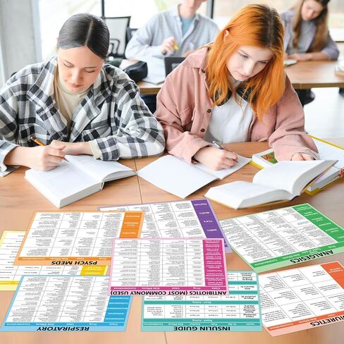 8Pcs Nurse Cheat Sheet Bundle Nurse Badge Reference Posters Pharmacology Cheat Sheets Nursing Notes for Nursing Students New Nurses Study Guide Supply Hospital Office Home Classroom Decor 11 x 8.5 In in Saudi Arabia